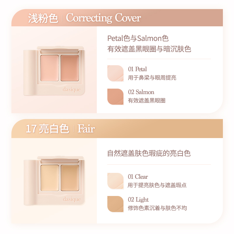 【保税直发 】dasique/代曦可双色遮瑕膏遮黑眼圈痘印斑点遮瑕盘 - 图2