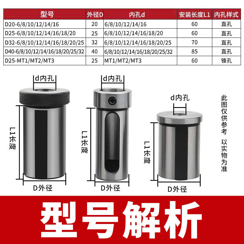 数控车床刀套内孔车刀杆变径套导套D25D32D40减径套刀座转换刀套-图1