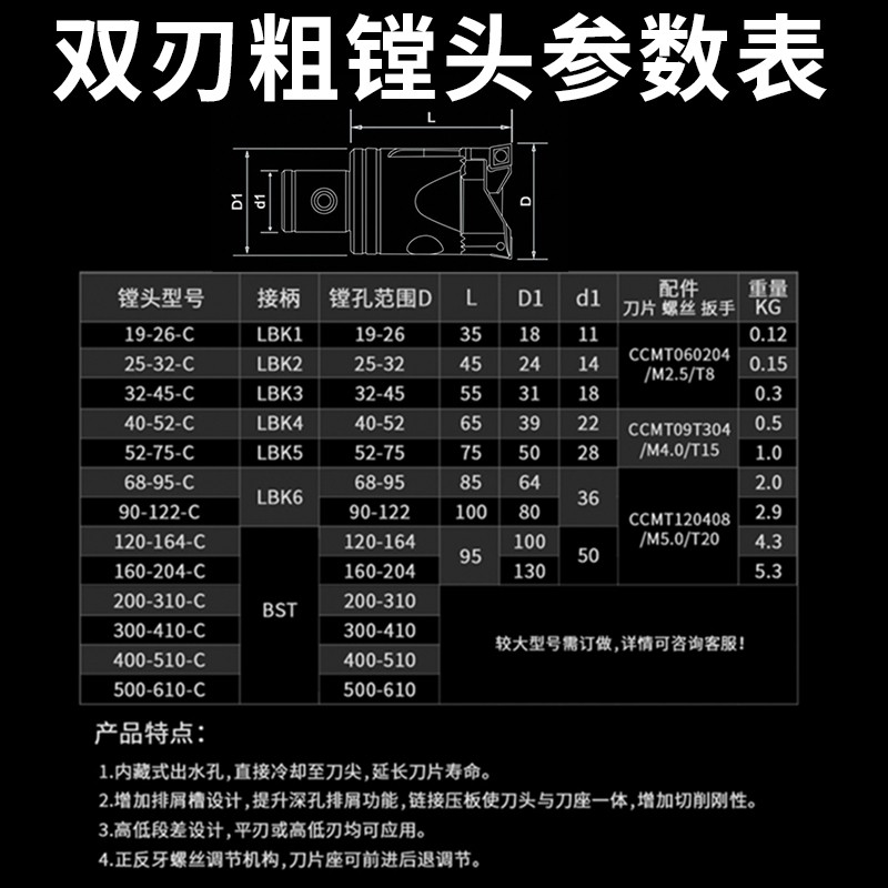 MBH双刃粗镗刀镗头锯齿款BT40可调式cnc加工中心钨钢刀杆镗孔刀头