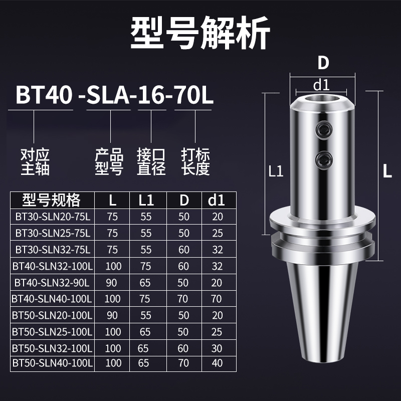 SLN侧固式刀柄 BT40-SLN32-100 SLN10-SLN40全系列 U钻快速钻刀柄 - 图2