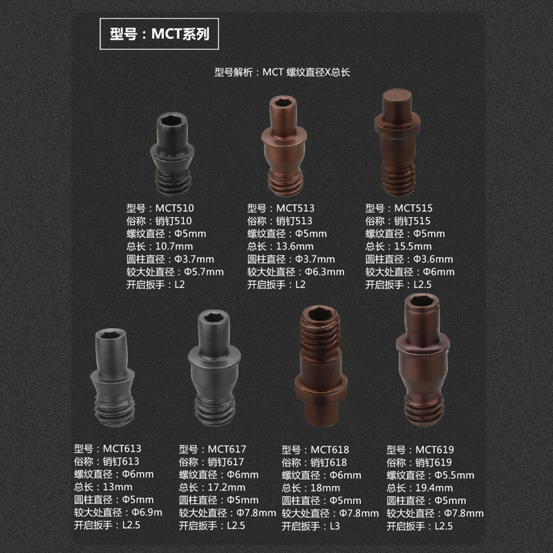 刀具配件 销钉 MCT513/617数控 车刀刀杆配件/刀垫螺丝 紧固刀片 - 图0