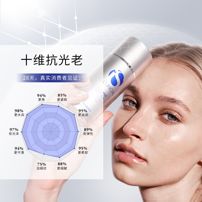 IS Clinical防晒霜轻透物理性SPF50+亲肤滋润持久自然肤色科丽蔻-图2