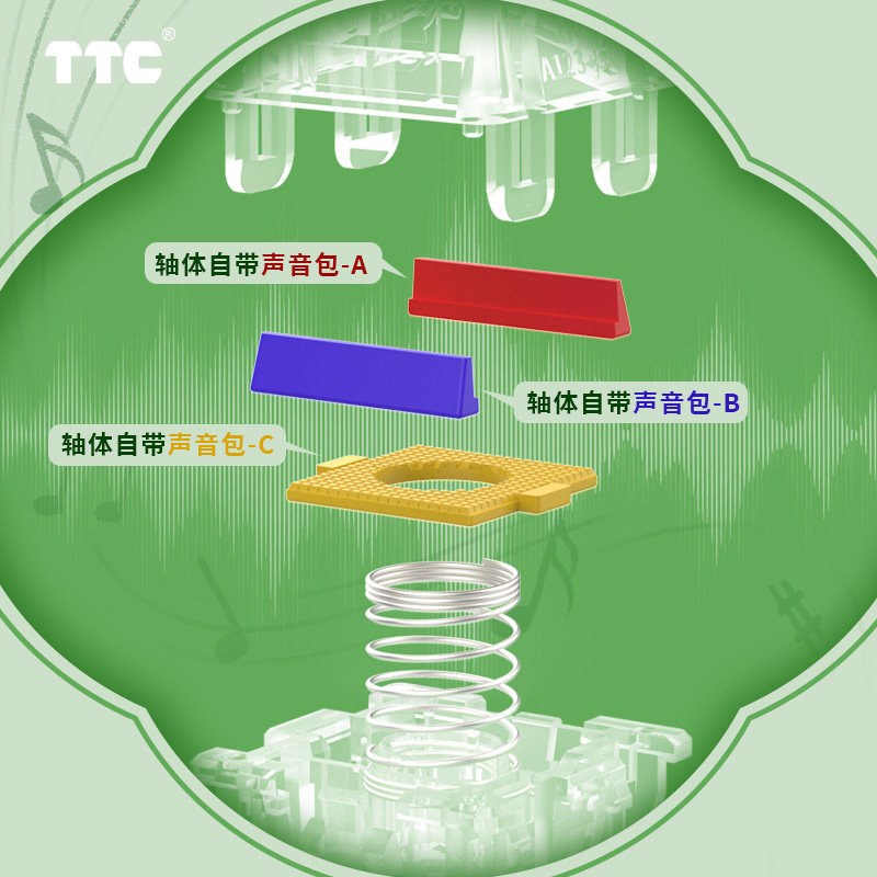 TTC马轴 创新内置声音包 双灯位设计 双色注塑工艺 磁铁新配方,淘宝优惠券,粉丝福利购,淘宝优惠卷