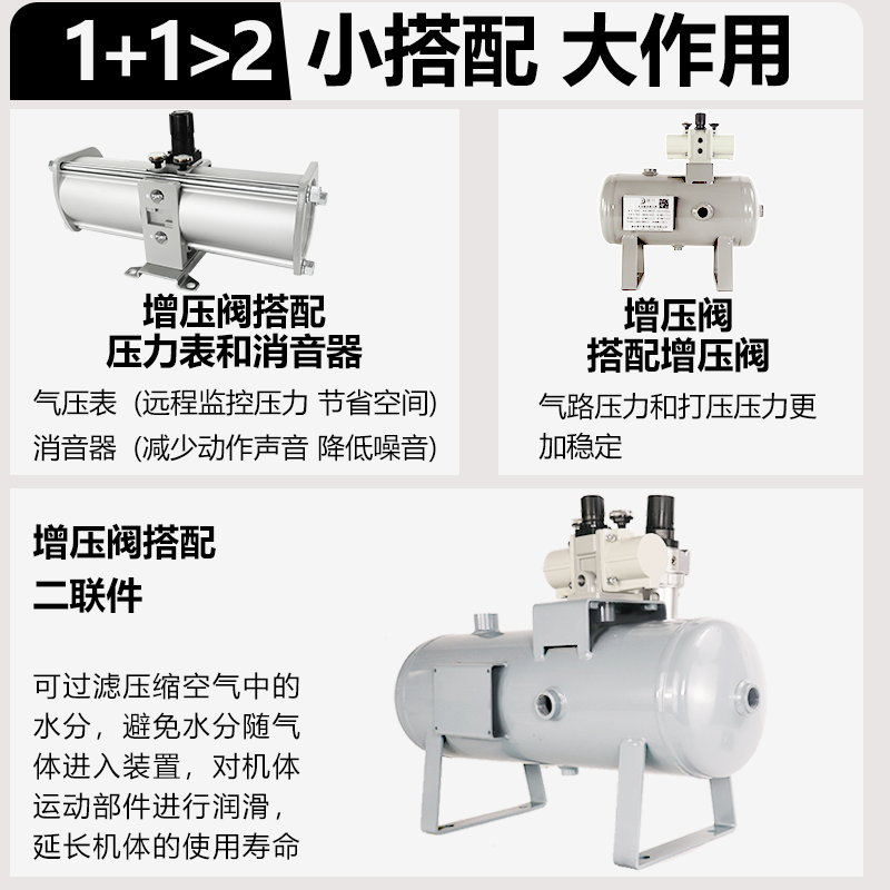 VBA气动增压阀气体增压泵VBA10A/20A空气压缩增压器储气罐气缸,淘宝优惠券,粉丝福利购,淘宝优惠卷