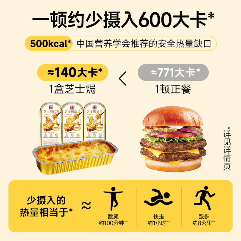 【蜜蜂惊喜社】幸福西饼马苏里拉芝士焗红薯玉米南瓜7盒