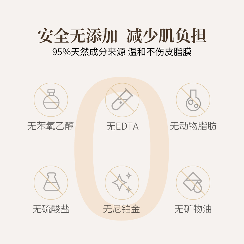 【先試后買】法國麗芙天然橄欖油泡沫潔面液抗氧滋潤保濕100ml_麗芙洗護旗艦店_洗護清潔劑/衛生巾/紙/香薰