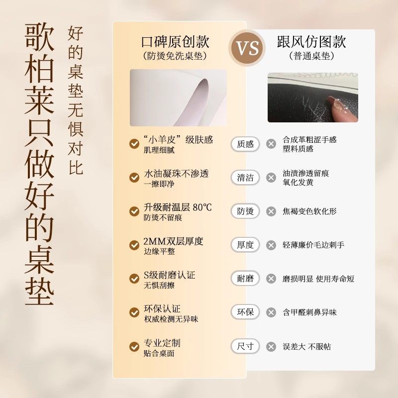 卡通餐边柜垫玄关鞋柜保护垫防水皮革桌垫电视柜桌面垫子定制新款,淘宝优惠券,粉丝福利购,淘宝优惠卷