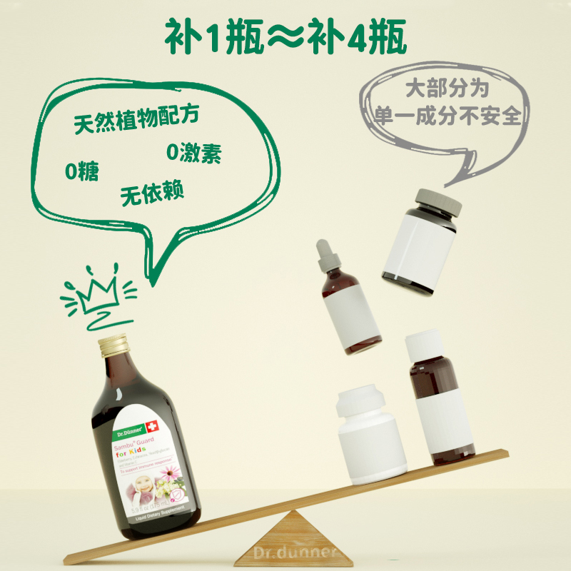 DrDunner儿童免疫接骨木莓饮宝宝孩子营养抵抗力锌vc葡聚糖紫锥菊 - 图1