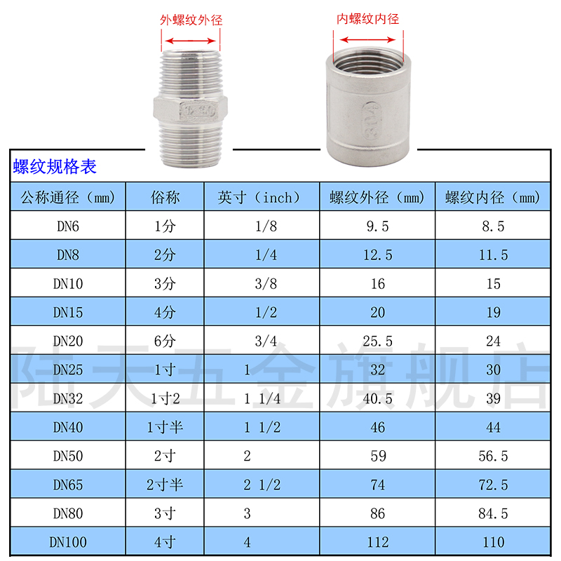 304不锈钢宝塔接头六角外丝水管皮接软管接头DN32 40 50 100 2寸 - 图3