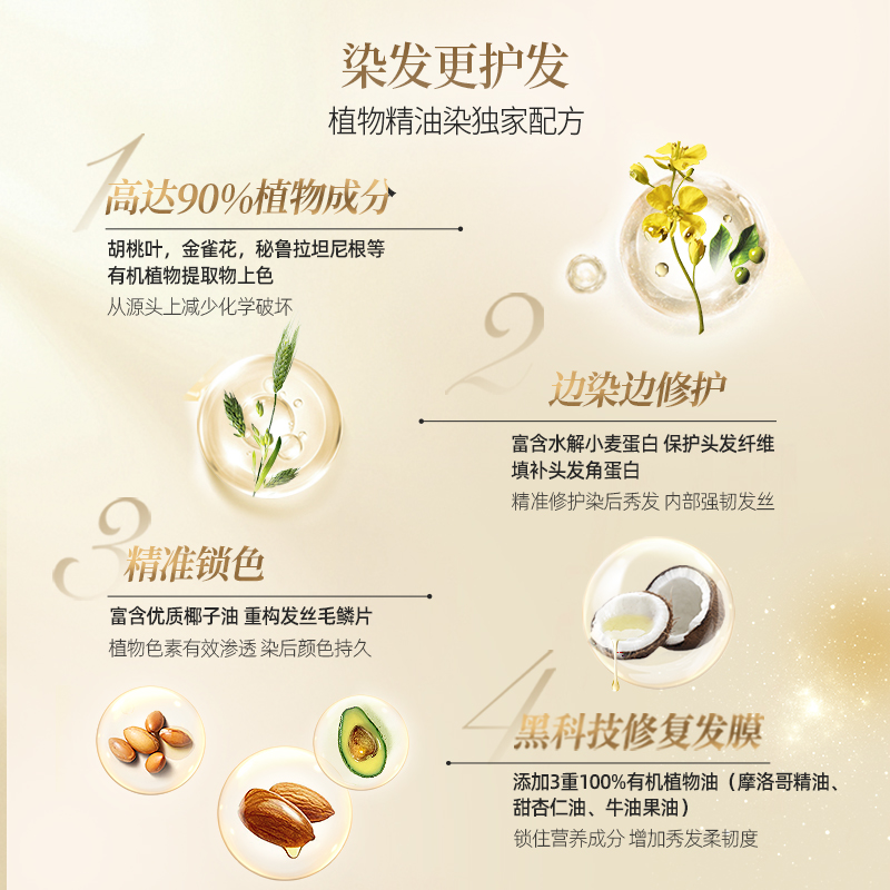 法国EC染发剂植物精油染发在家免漂遮白发棕色黑茶色盖白发染发膏