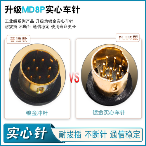 适用三菱plc数据下载线FX3U编程电缆通讯线 USB-SC09-FX 监控调试 - 图1
