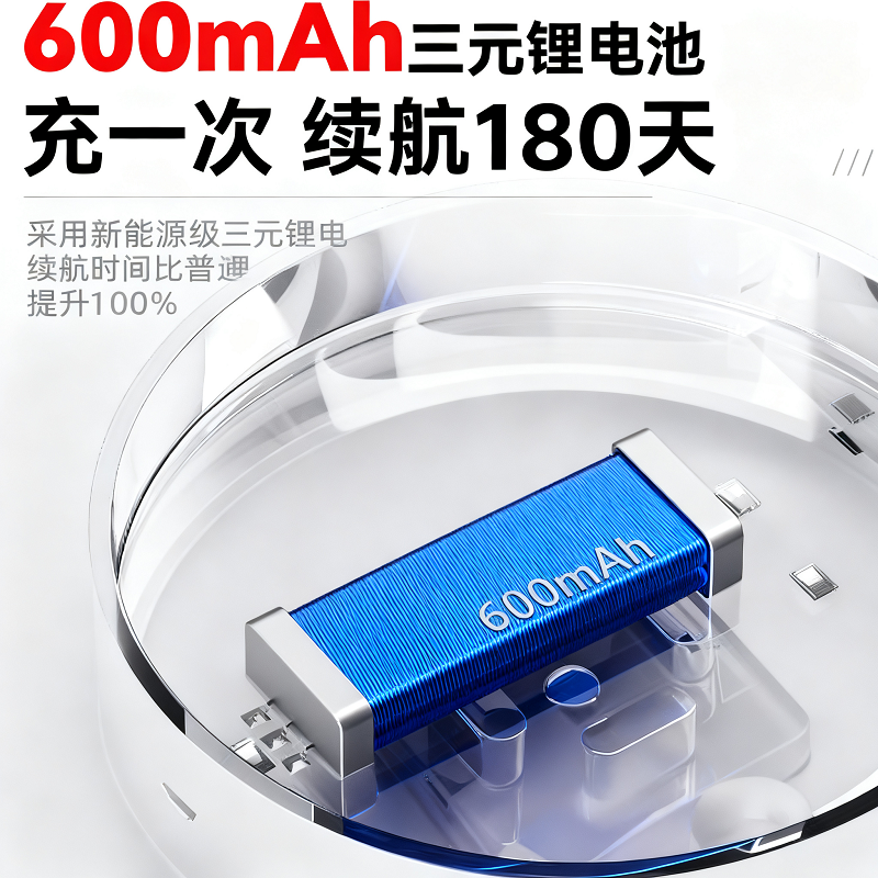 适用爱玛乐维CA510大安罗纳多电动三轮车夜灯车内照明灯改造装饰,淘宝优惠券,粉丝福利购,淘宝优惠卷