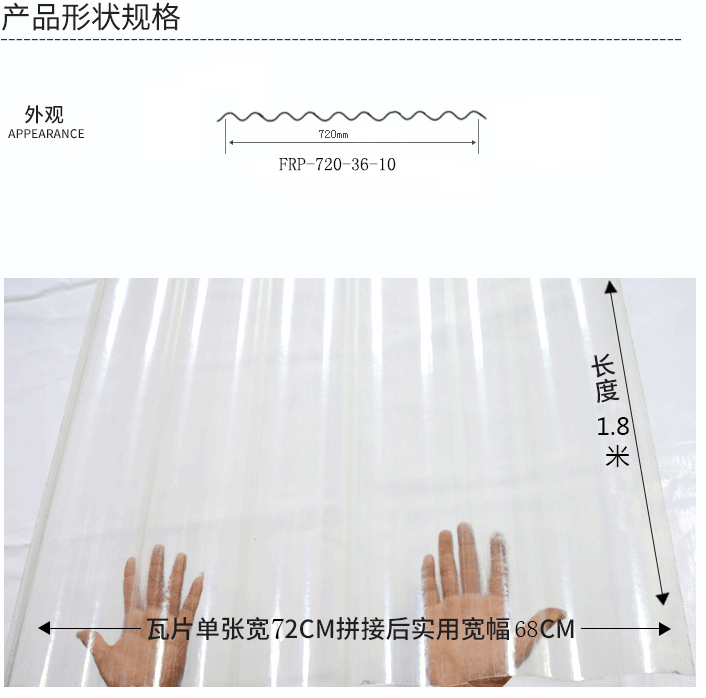 透明瓦仿石棉瓦配套用小波彩钢仿玻璃透明瓦板房顶棚隔热防晒遮阳 - 图1