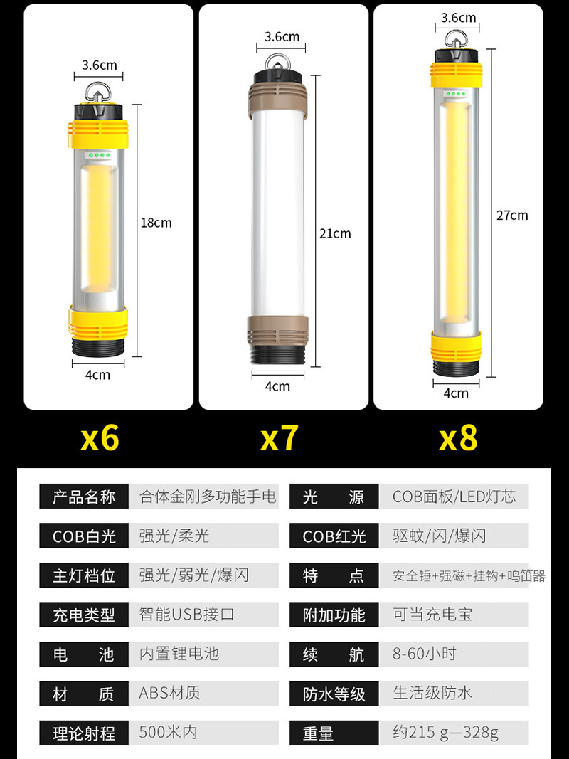 带强磁吸铁手电筒强光充电户外超亮应急照明led工作灯汽修维修灯 - 图2