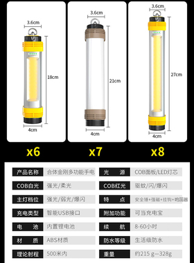 带强磁吸手铁电筒强充电户外超亮应急光照明eSQSDXLld工作灯汽修