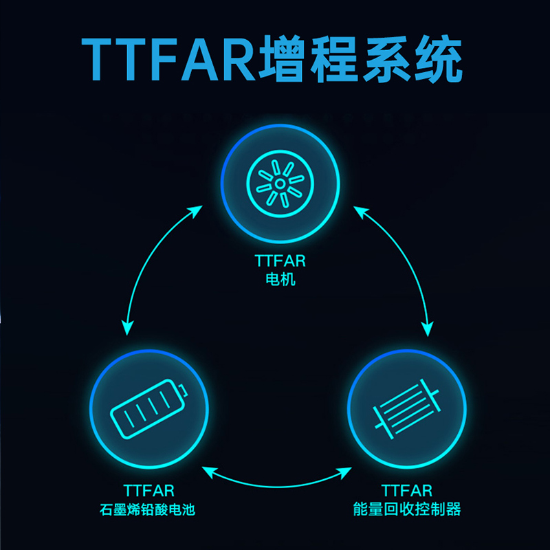 雅迪电动车T5-2023冠能版72V石墨烯三代电动摩托外卖长跑王电瓶车 - 图0