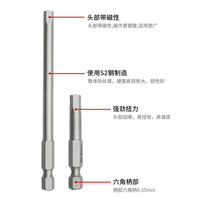 电动内六角批头 手电钻螺丝批套装 S2超硬工业加长风批扳手起子头 - 图3