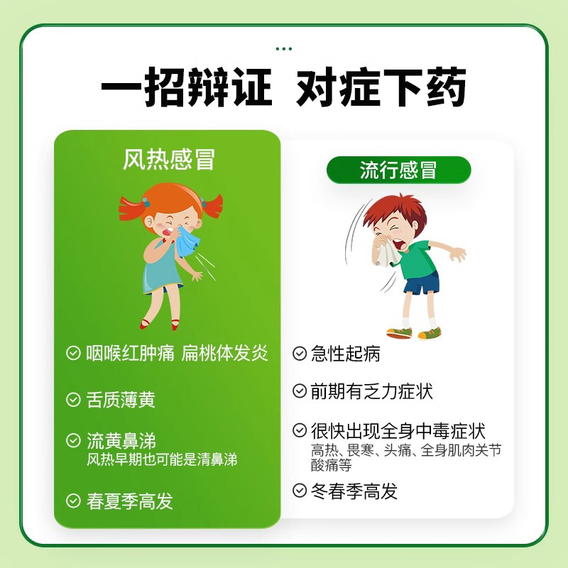 三九999抗病毒口服液儿童成人四季流感合剂清热祛湿药官方旗舰店 - 图1