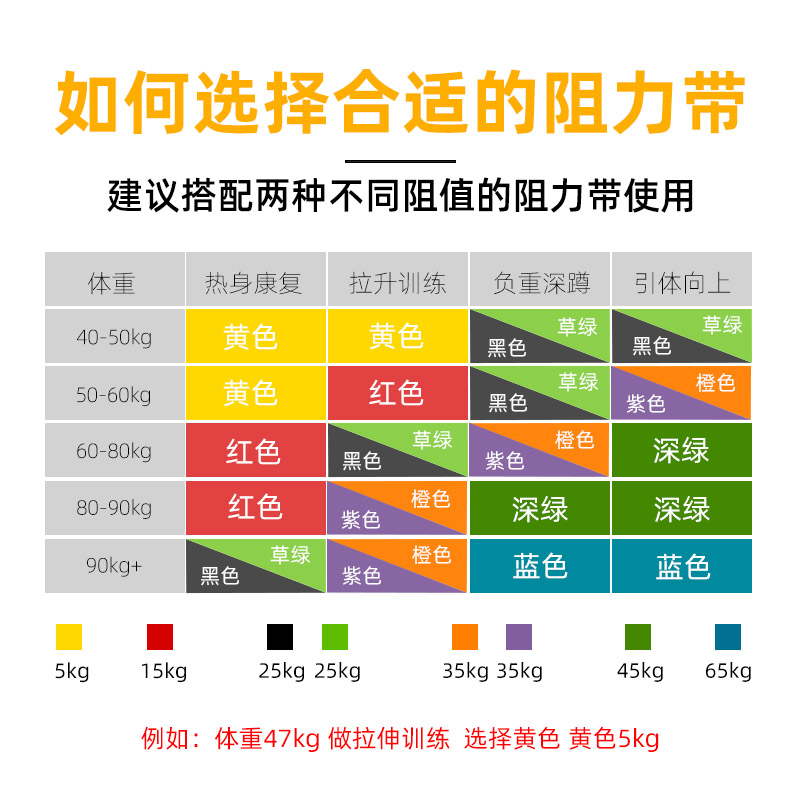 健身弹力带足球阻力带篮球拉力带弹力绳男爆发力抗阻力量训练器材-图3