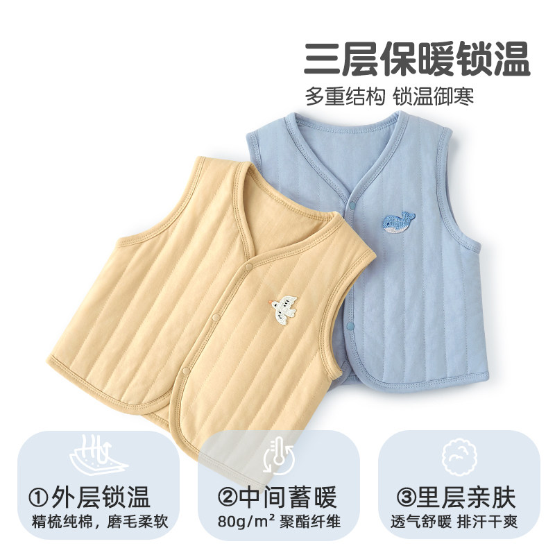 儿童马甲秋冬季男童夹棉保暖坎肩宝宝加棉背心婴儿马夹上衣纯棉,淘宝优惠券,粉丝福利购,淘宝优惠卷