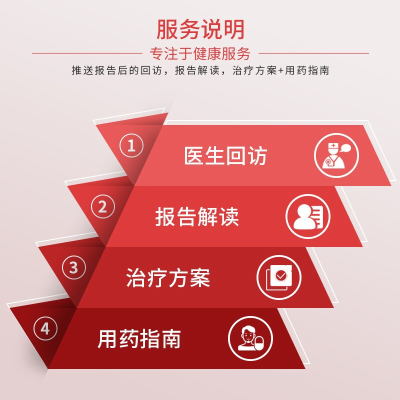 小鸟快验 上门体检 女性备孕检测系列 关爱孕妇 性激素六项 - 图2