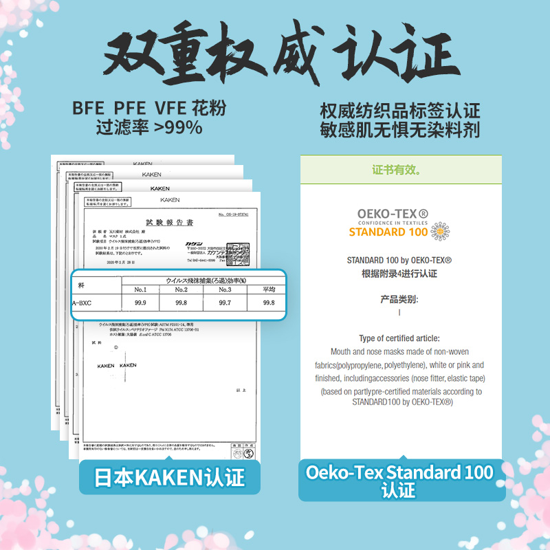 Fitty菲蒂一次性口罩白色独立包装儿童成人三层防护防尘透气7枚-图1