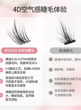 米兰日记孔雀太阳花立体妆感