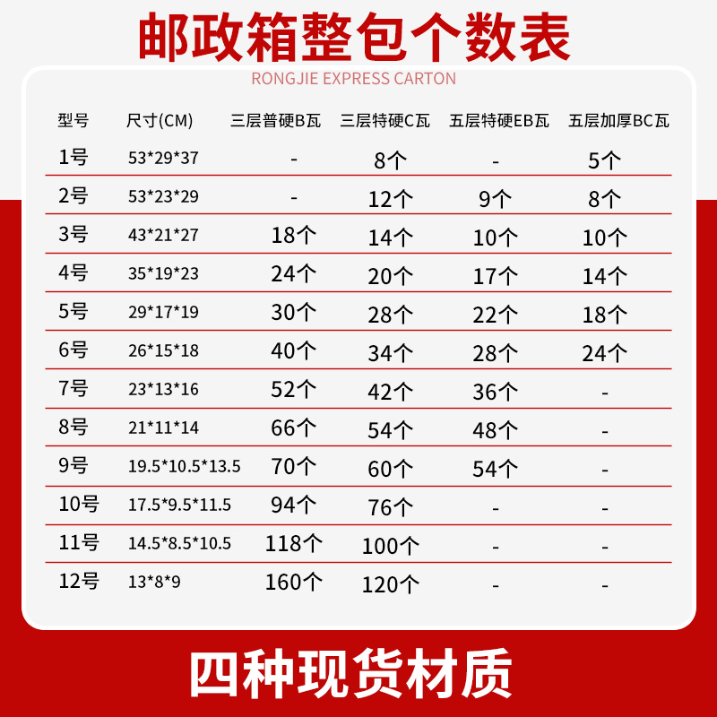 快递纸箱批发定做正方形打包发货特硬顺丰半高瓦楞方型纸壳盒定制 - 图0