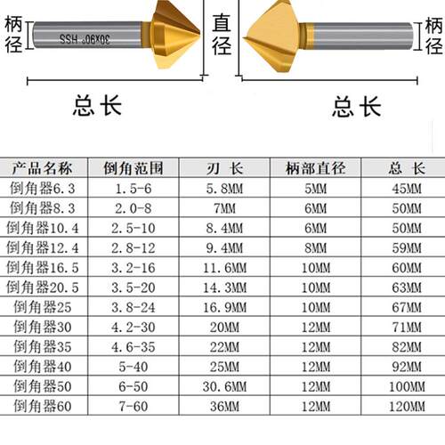 含钴倒角刀90度镀钛倒角钻单刃三刃不锈钢沉孔去毛刺45度锪钻倒角 - 图2
