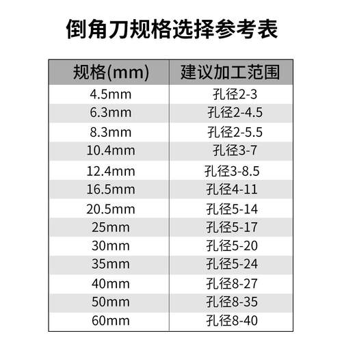 含钴倒角刀90度镀钛倒角钻单刃三刃不锈钢沉孔去毛刺45度锪钻倒角 - 图3