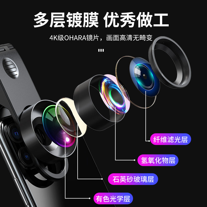 叠品4k超清手机镜头微距扩展手机镜头外接高清摄像头适用于华为苹果13专业单反外置拍摄拍照神器辅助放大器,淘宝优惠券,粉丝福利购,淘宝优惠卷
