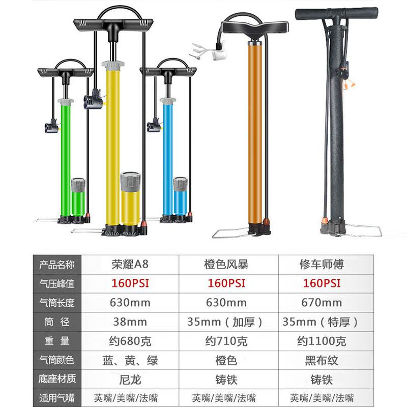 车载充气泵汽车用打气筒小轿车脚踏轮胎脚踩手动便携式小型打气筒