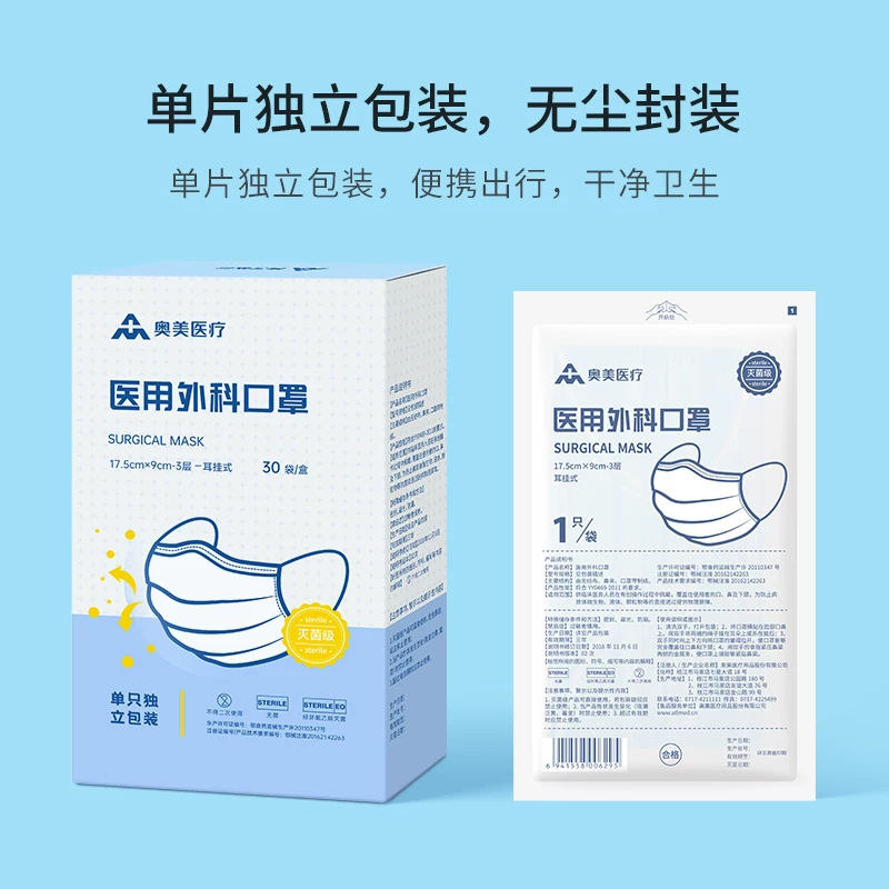 Disposable light and thin breathable medical mask, high quality pack