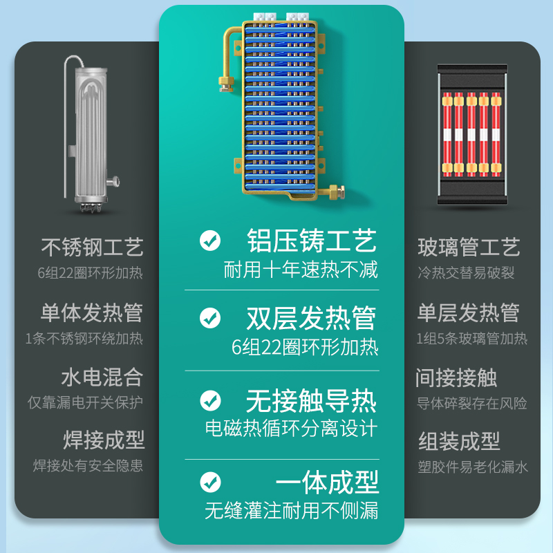 四季沐歌即热式热水器电家庭用洗澡智能变频速热恒温小型节能省电 - 图1