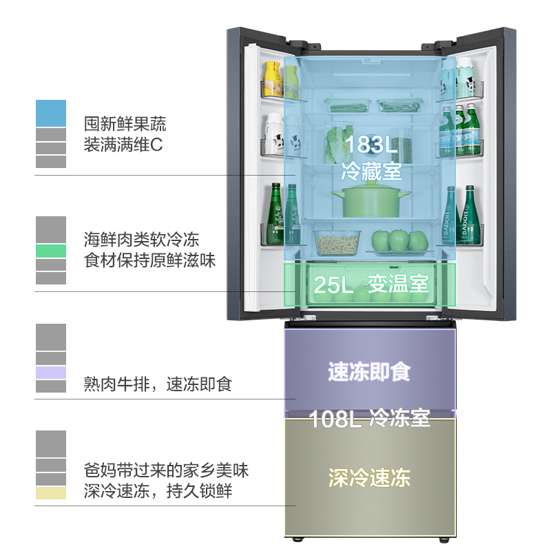 TCL 316升法式四开门多门冰箱嵌入式 变频一级电冰箱小型家用节能 - 图2