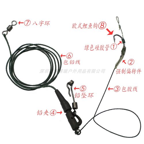 欧式钓组反底钓法欧鲤钓浮球钩组海竿抛杆成品线组野钓大草鲤鱼 - 图2