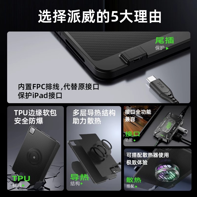 Piva派威FPC平板尾插保护壳转接散热2合1电竞游戏防滑ipadpro24/22/21/20/18款苹果11/13英寸tpu软壳air6/5/4 - 图0