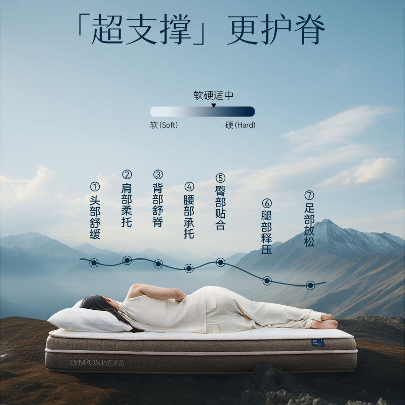 林芃云宿棕垫床垫天然椰棕家用旗舰店1米5儿童加乳胶20cm厚偏硬硬 - 图0