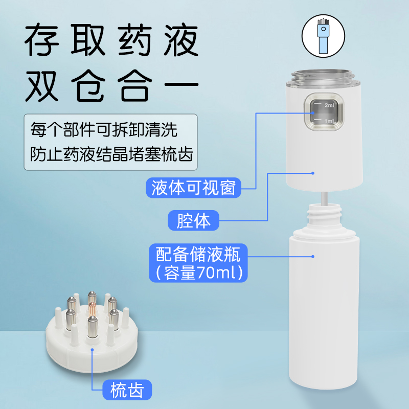 Mriya头皮上药器头部米诺尔地酊滚珠涂抹头发导入生发液给药神器-图2