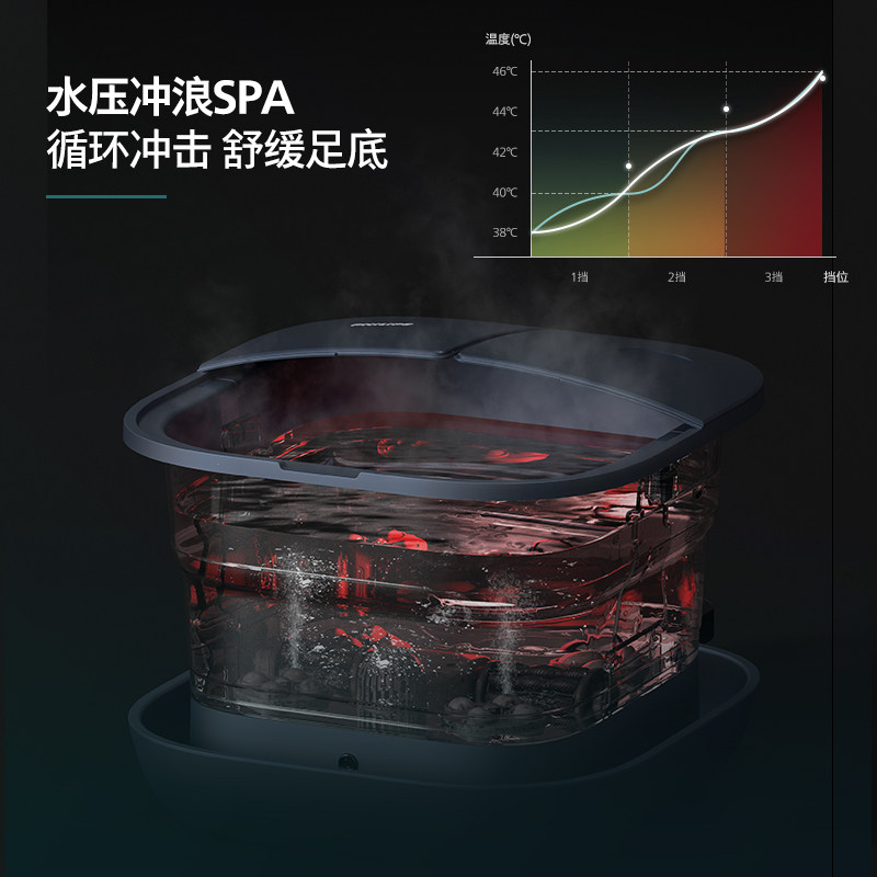 飞利浦可折叠泡脚桶全自动恒温加热足浴器电动家用按摩智能洗脚盆,淘宝优惠券,粉丝福利购,淘宝优惠卷