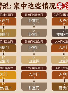 大五帝钱葫芦挂饰门对门天然葫芦大门门口卧室黄铜钱开闭口吉祥结