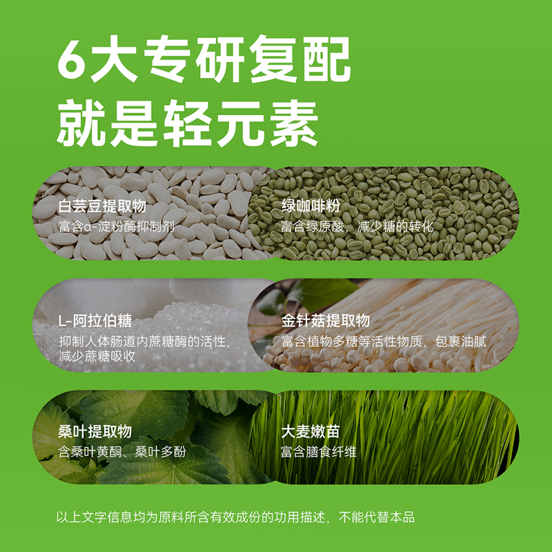 轻元素白芸豆阻断片阻断剂咀嚼片碳水拦截膳食纤维大餐碳水救星-图3