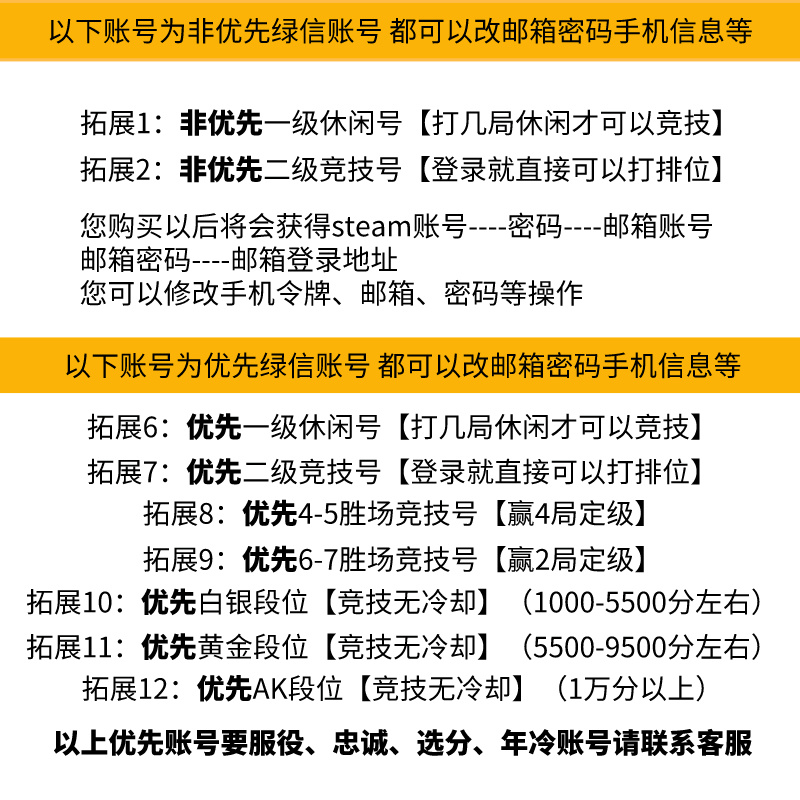 CS2优先账号csgo官匹国服绿信号账号一二级定级白银黄金刷箱子号 - 图2