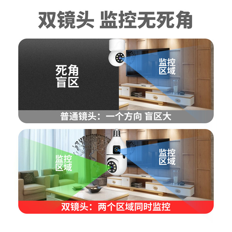 灯头式监控摄像头双镜头手机远程无线高清无死角免安装家用监控器