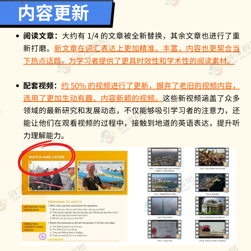 剑桥英语新版Unlock第三版教材2025年Reading Writing Listening Speaking 1 2 3 4 5 阅读写作听力口语 听说读写少儿初中原版进口 - 图2