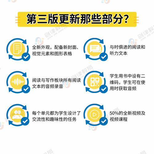 剑桥英语新版Unlock第三版教材2025年Reading Writing Listening Speaking 1 2 3 4 5 阅读写作听力口语 听说读写少儿初中原版进口 - 图3