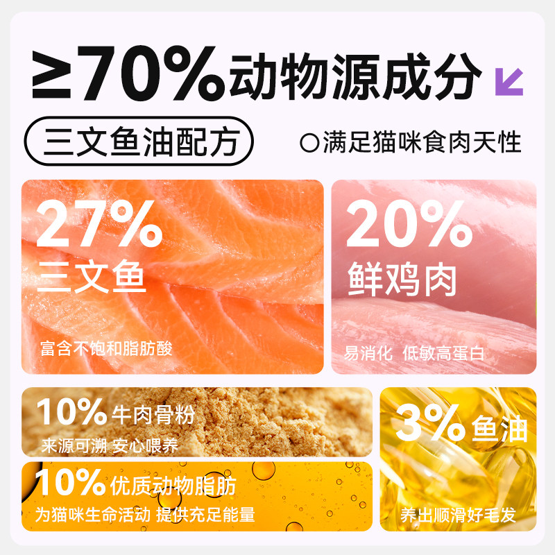 麦富迪天然三文鱼油猫粮全价营养高蛋白成幼猫英美短蓝猫布偶通用,淘宝优惠券,粉丝福利购,淘宝优惠卷