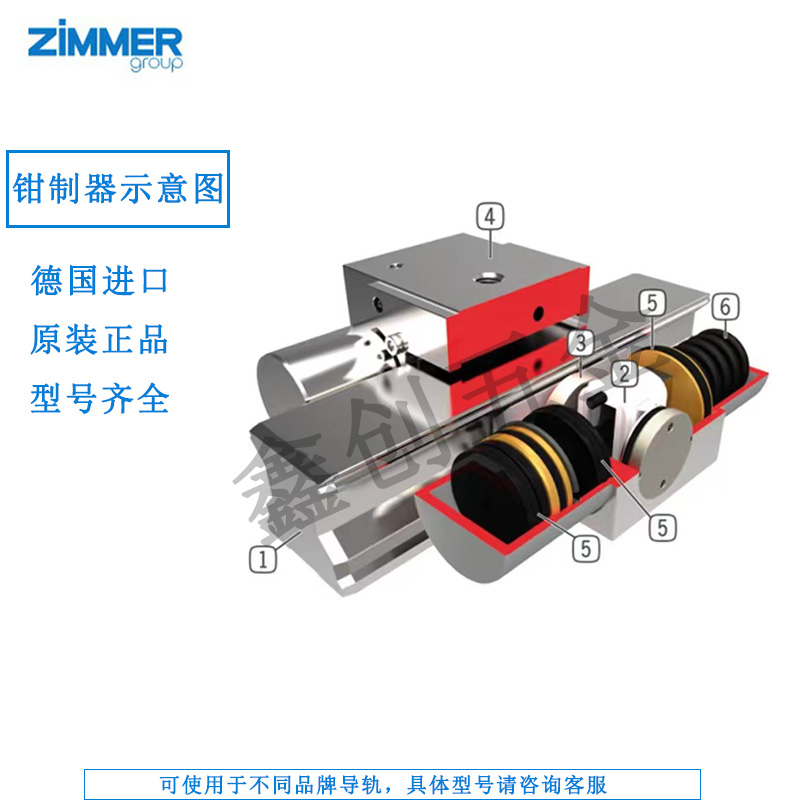 导轨手动液压钳制器FF1501A FF2001A FF2501A 3001A 3501A现货-图0