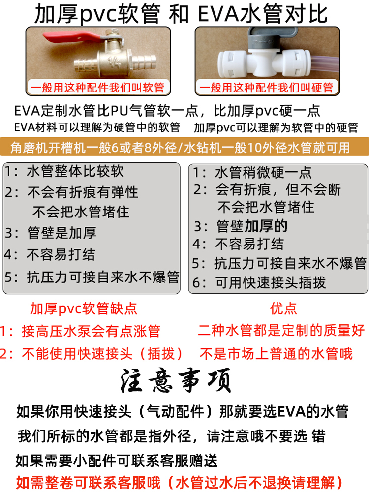 切割机水管接头配件水泵水钻机软管线槽台式角磨改开槽机专用快速