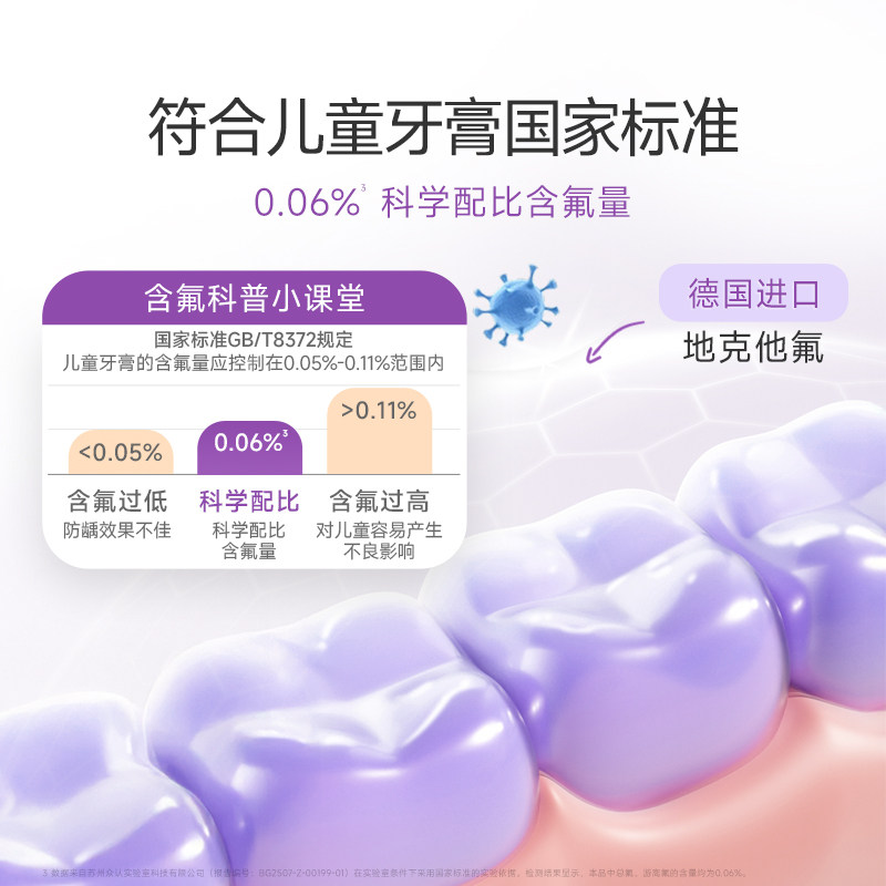wickle儿童牙膏3到12岁含氟换牙期防蛀固牙清洁宝宝防龋齿